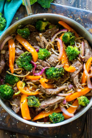 Skinny Mongolian Beef Noodles are loaded with lot veggies, protein in a delicious, light mongolian sauce, served over soba noodles.